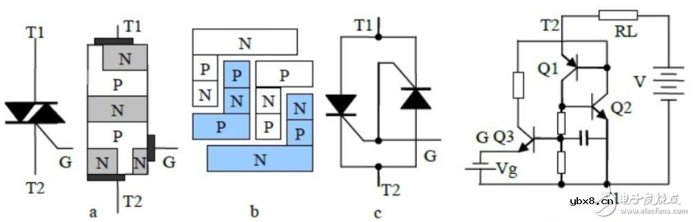 双向可控硅原理_双向可控硅好坏判断