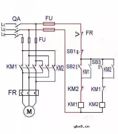 虚拟机系统的添加步骤 虚拟机系统的添加步骤