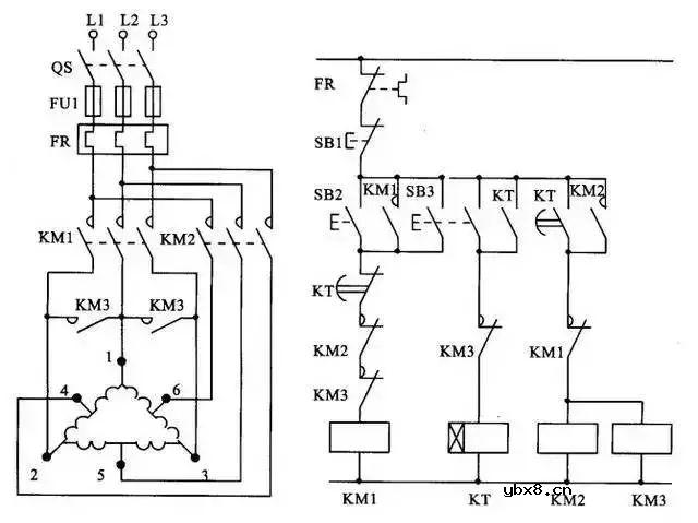 虚拟机系统的添加步骤 虚拟机系统的添加步骤
