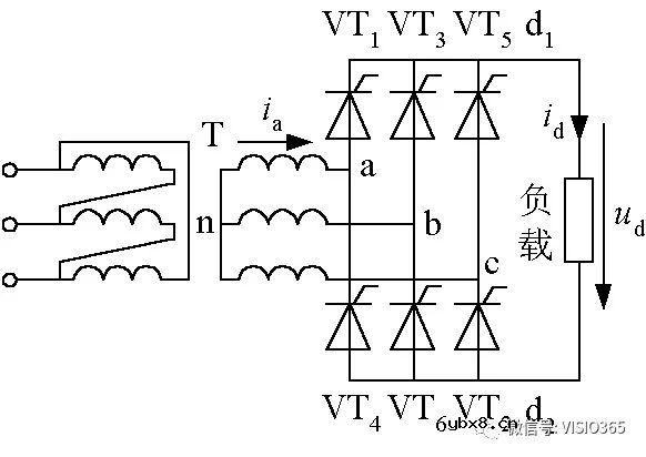如何画三相桥式全控整流电路？