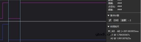 总结一下定时器的几种输出比较模式