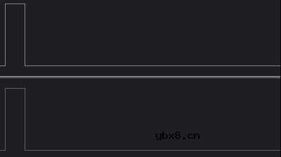 总结一下定时器的几种输出比较模式