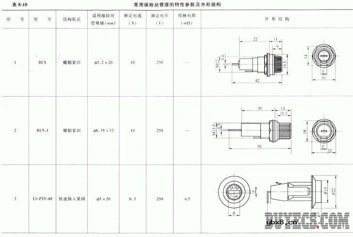 可恢复保险丝的工作原理