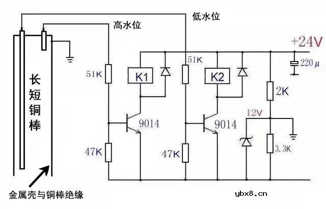 虚拟机系统的添加步骤 虚拟机系统的添加步骤