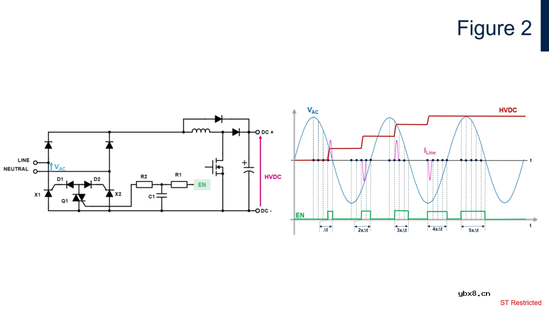 如何利用可控硅SCR轻松驱动AC/DC转换器启动呢? 如何利用可控硅SCR轻松驱动AC/DC转换器启动呢?