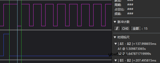 总结一下定时器的几种输出比较模式