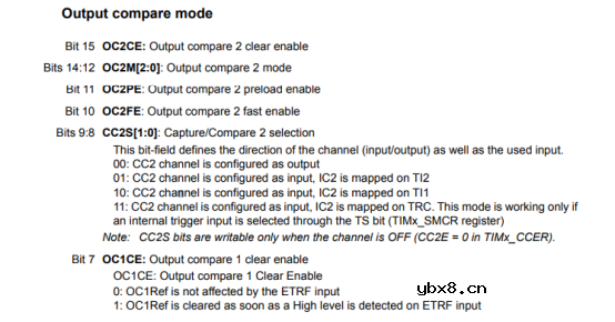 总结一下定时器的几种输出比较模式