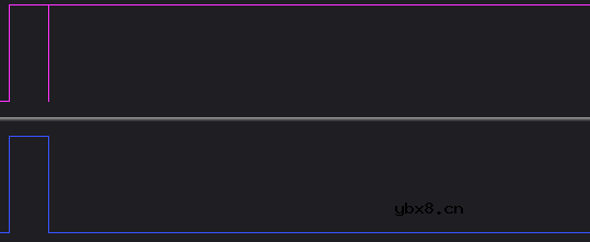 总结一下定时器的几种输出比较模式
