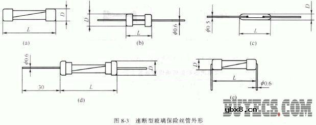 速断型玻璃保险丝管