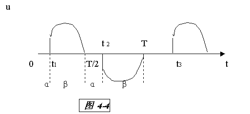 电视演播室的可控硅调光