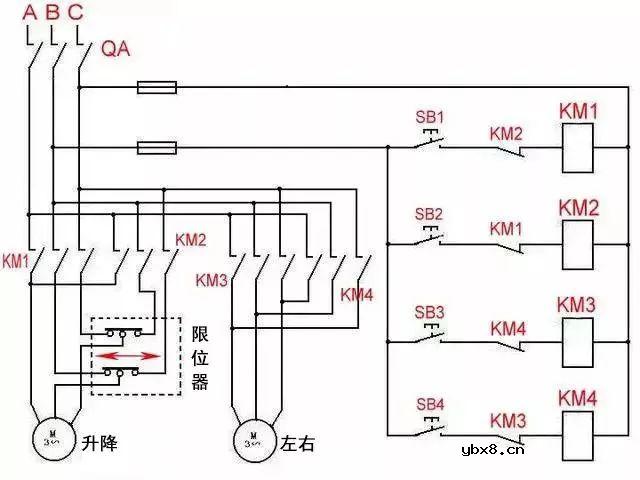 虚拟机系统的添加步骤 虚拟机系统的添加步骤