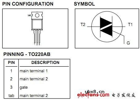BT136参数及管脚封装定义图