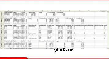 一文解析PCB电路板制作流程及方法