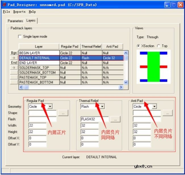 热焊盘与反焊盘