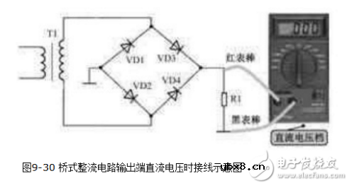 桥式整流器4个脚接线图 桥式整流器4个脚接线图