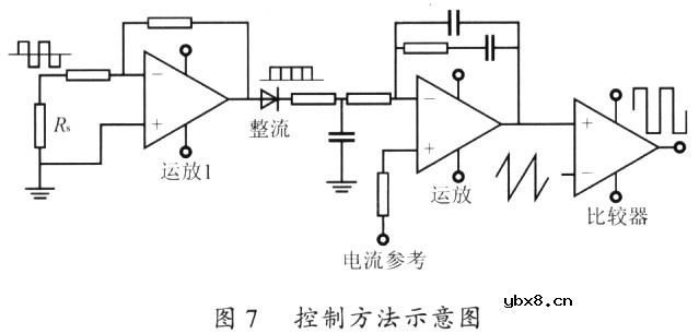 金卤灯电子镇流器的新型控制方法 金卤灯电子镇流器的新型控制方法
