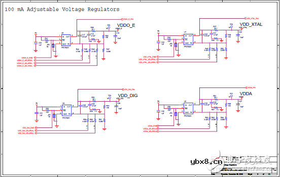Silabs 评估板Si5332-12EX-EVB PCB设计图解