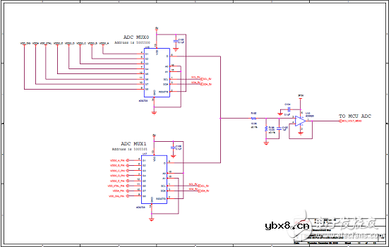 Silabs 评估板Si5332-12EX-EVB PCB设计图解