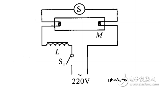 镇流器和启辉器的作用 镇流器和启辉器的作用