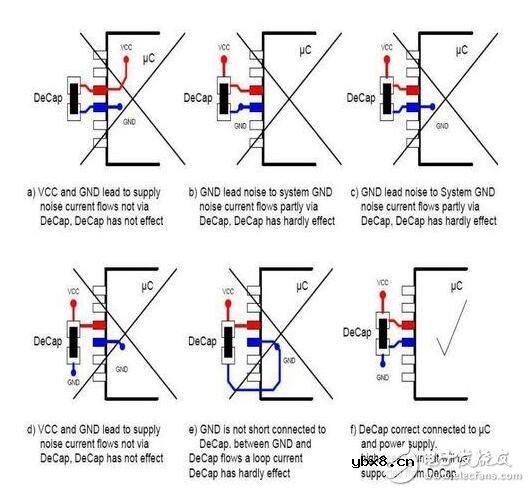 PCB布线的那些小技巧，你都掌握了吗？