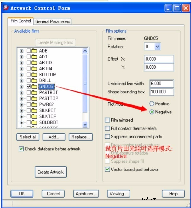 热焊盘与反焊盘