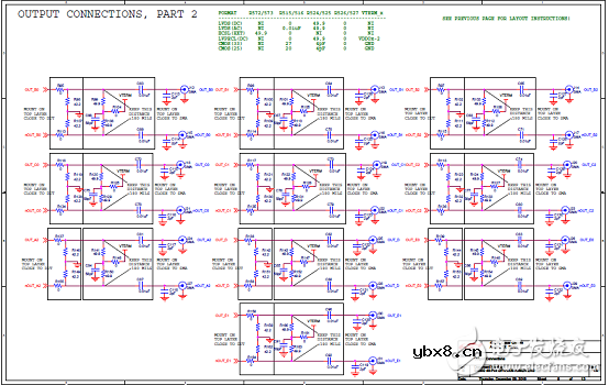 Silabs 评估板Si5332-12EX-EVB PCB设计图解
