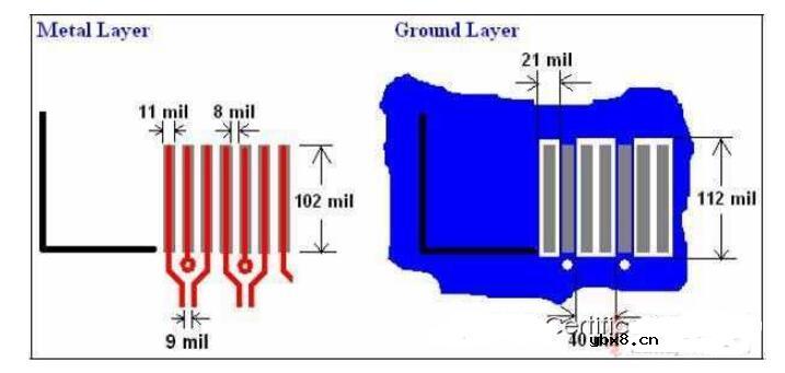 HDMI接口的4层PCB板如何布线及布线指南