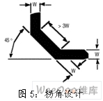印刷电路板（PCB）的电磁兼容设计