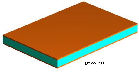 印刷电路板的制作过程 印刷电路板的制作过程