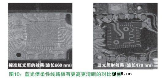 FC装配技术最全资料
