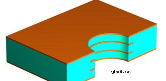印制电路板基础知识点汇总_印制电路板制作过程