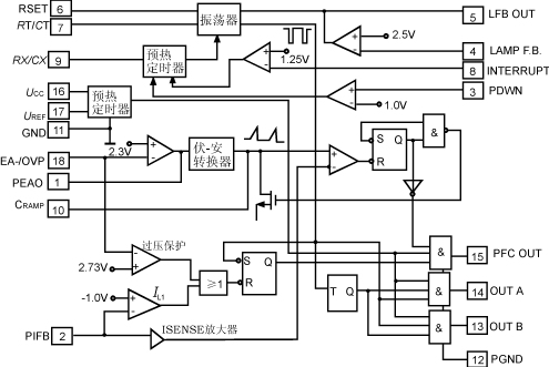 电子镇流器及电路图应用研究