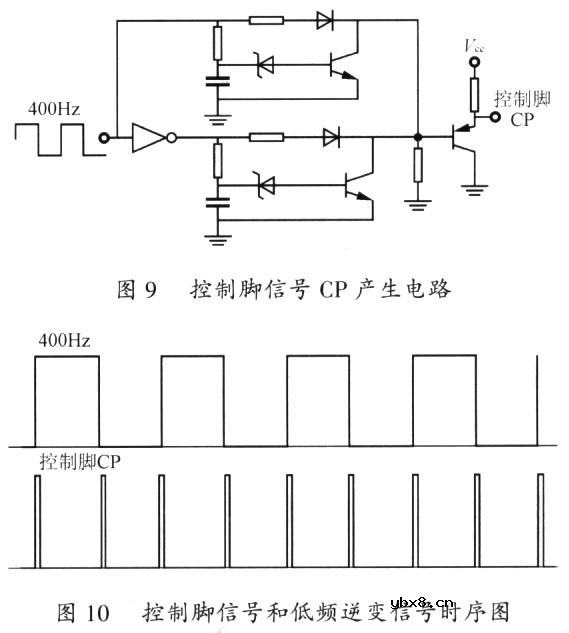 金卤灯电子镇流器的新型控制方法 金卤灯电子镇流器的新型控制方法
