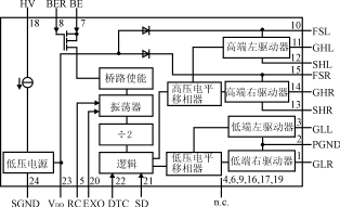 全桥驱动器UBA2030T及其应用