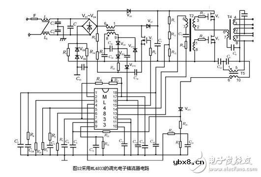 电子镇流器的调光方法，电子镇流器电路图研究应用