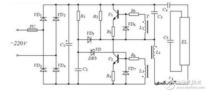 电子镇流器的工作原理及其基本分类