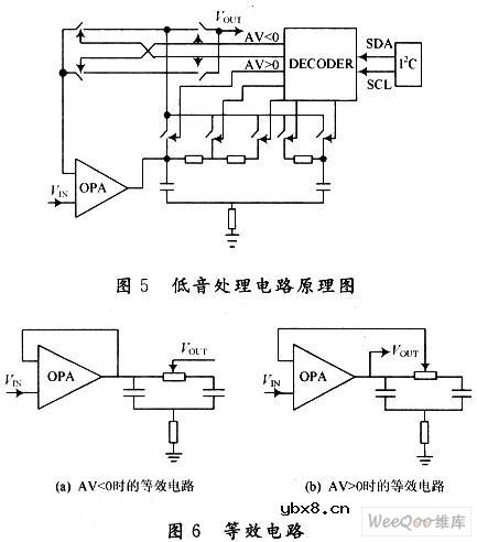 基于I2C总线控制的音频处理电路设计