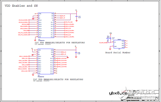 Silabs 评估板Si5332-12EX-EVB PCB设计图解
