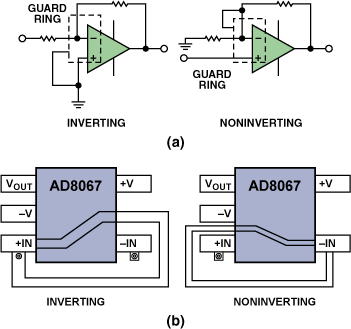 高速PCB布线实践指南