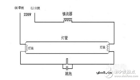 电子镇流器接线图