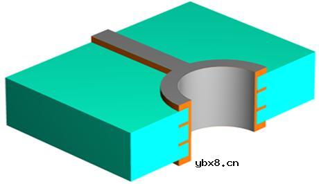 印刷电路板的制作过程 印刷电路板的制作过程