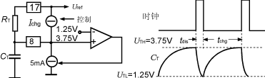 电子镇流器及电路图应用研究