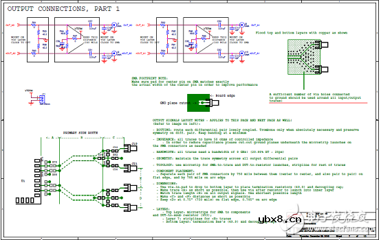 Silabs 评估板Si5332-12EX-EVB PCB设计图解