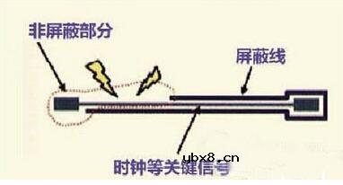 PCB设计高速模拟输入信号走线方法及规则