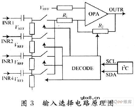 基于I2C总线控制的音频处理电路设计