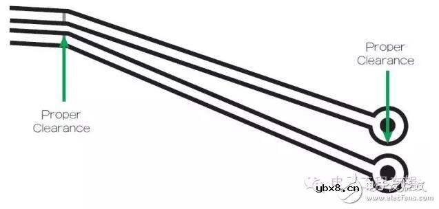 PCB设计从少孔/少绕/少自动开始,这就是少走弯路 PCB设计从少孔/少绕/少自动开始,这就是少走弯路