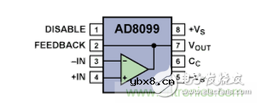 “歪果仁”经验之谈：高频PCB布线实践指南