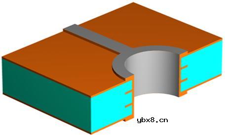 印刷电路板的制作过程 印刷电路板的制作过程