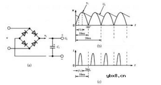 如何判断摩托车整流器是否坏掉_摩托整流器坏了的表现 如何判断摩托车整流器是否坏掉_摩托整流器坏了的表现
