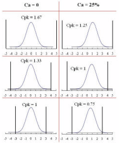 铜箔基板厚度的量测技术大全